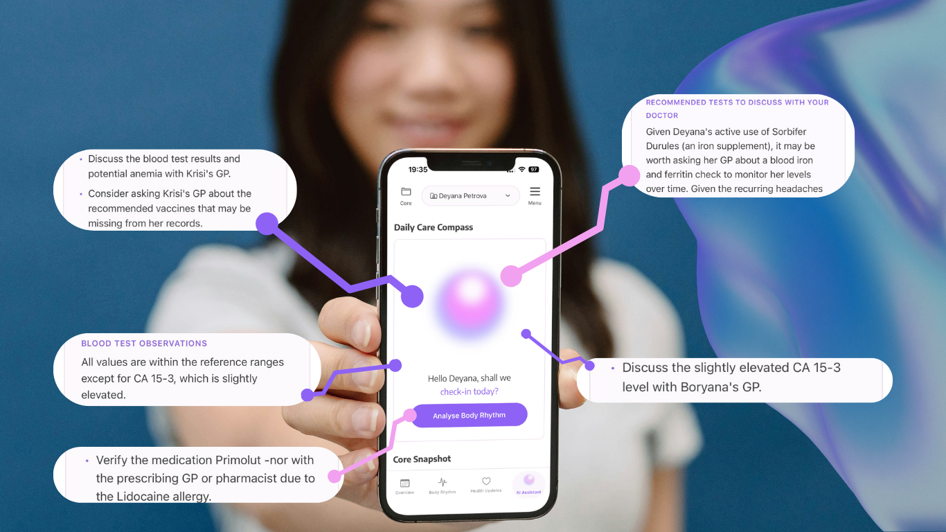 Veraia AI Observations, health patterns over time
